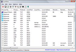 CurrPorts