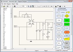 Diagram designer - Main window