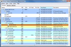 Process Hacker